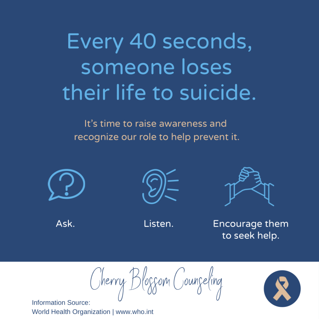 Suicide awareness